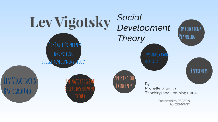 Lev Vigotsky by M Smith on Prezi