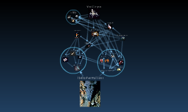 Hydrothermal Vent Food Web by Rob Brownell on Prezi Biology Diagrams