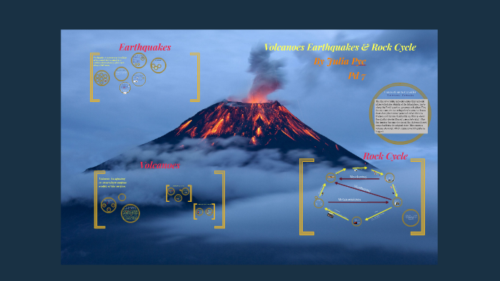 Volcanic Cycl Volcanoes Earthquakes & Rock Cycle by Julia Pyc on Prezi