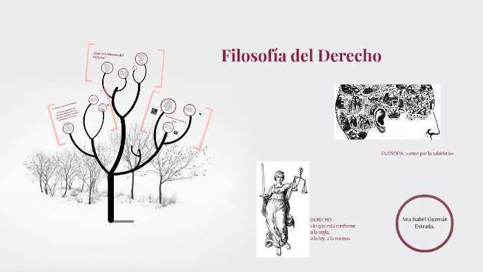 Filosofía Del Derecho By Ana Isabel Guzmán Estrada On Prezi 1402