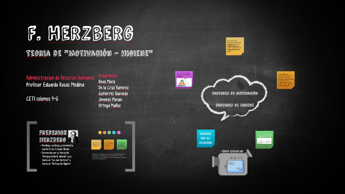 La teoría de Motivación-Higiene de Herzberg by Miguel Angel on Prezi