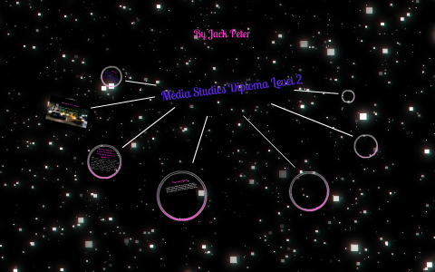 My course Media Level 2 - Presentation by Jack Peter on Prezi