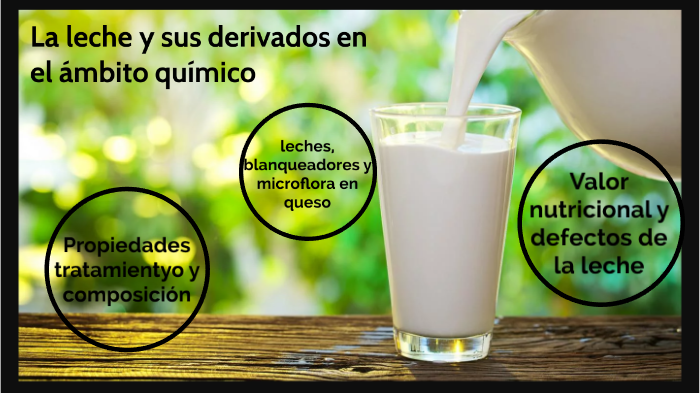 La leche y sus derivados en el ámbito químico by David Alvarez on Prezi