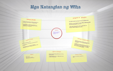 Mga Katangian Ng Wika By Queene Balaoro