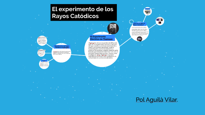 el experimento de los rayos catodicos by Polete Aguilà on Prezi