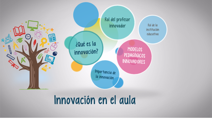 innovación en el aula by silvana saavedra on Prezi