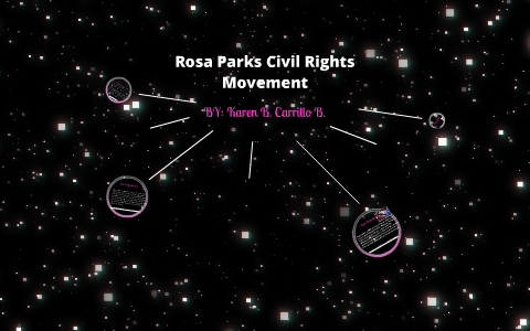 Rosa Parks: Civil Rights Movement by Karen carrillo on Prezi