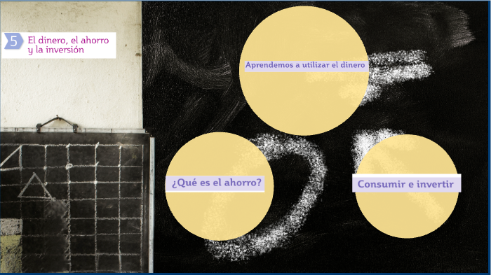 EL DINERO, EL AHORRO Y LA INVERSIÓN by Concha Parres Garcia on Prezi