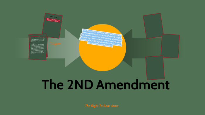 The 2ND Amendment by Kade Gardner on Prezi