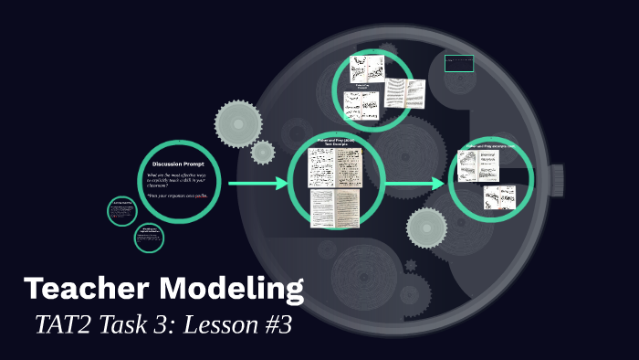 Teacher Modeling by on Prezi