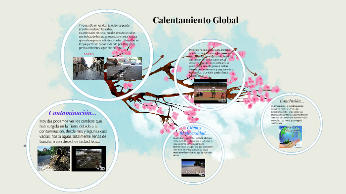 Calentamiento Global by giuliana francesca catino rivera on Prezi