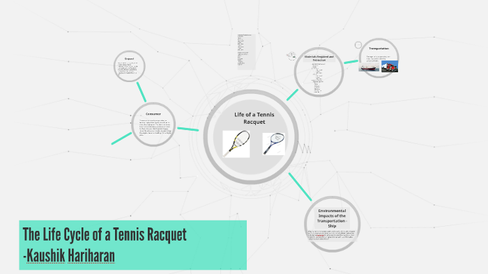 Tennis Racket Progression The Life Cycle of a Tennis Racquet by Kaushik Nist on Prezi