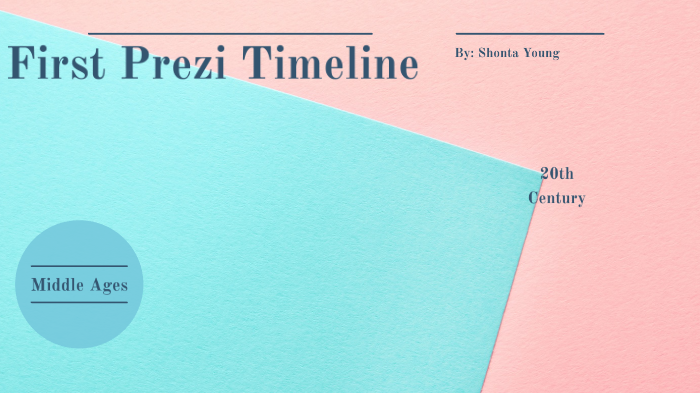 Example Prezi With Timelines First Prezi Timeline by Shonta Young on Prezi