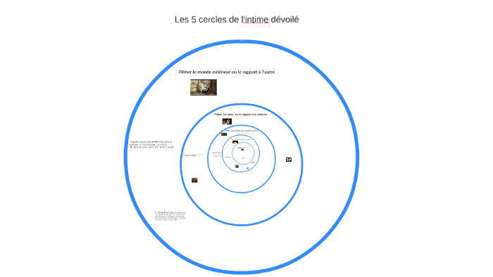 Le Roman "Près de Moi" en 2024 : Une Exploration de l'Intimité et de la Proximité