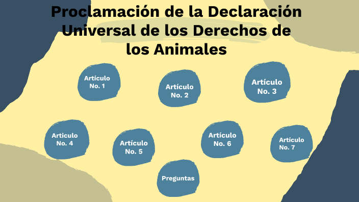 Derechos de los Animales by Dayanna Villanueva on Prezi