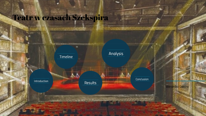 Teatr za czasów Szekspira by Weronika Gwara on Prezi