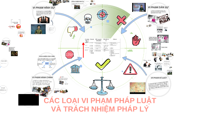 Trách Nhiệm Pháp Lý Khi Tiết Lộ Bí Mật Đời Tư Của Người Khác Trên MHX