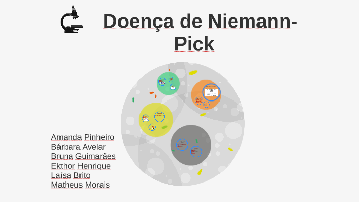 Doença de Niemann Pick - Genética Humana