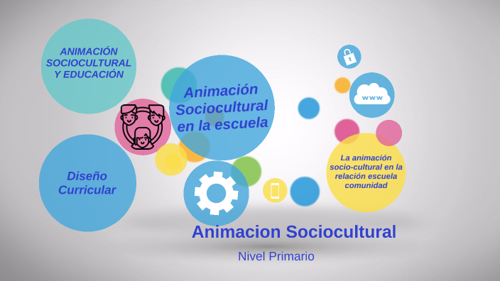 Animación Sociocultural En El Nivel Primario By Francisco José Delgado ...