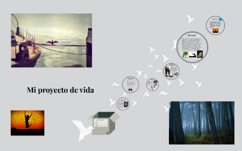 Mi proyecto de vida by Jenni Peñuela Agudelo on Prezi