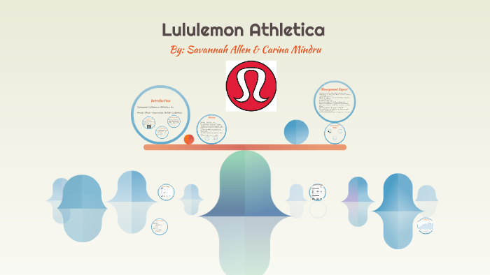 Lululemon Athletica by Carina .