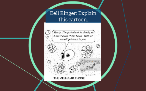Bell Ringer Cartoom Bell Ringer: Explain this cartoon. by Candace Miller on Prezi