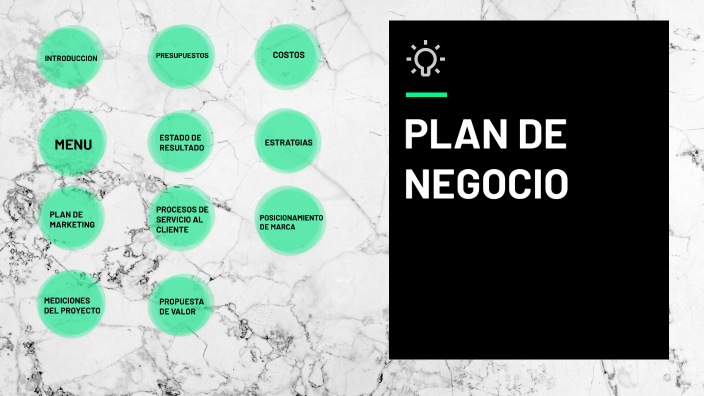 PLAN DE NEGOCIO by ADRIANA CORTEZ on Prezi