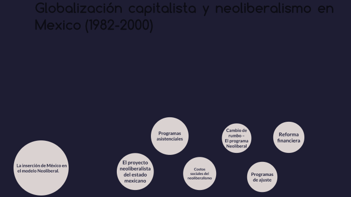 Globalización capitalista y neoliberalismo en Mexico (1982-2000) by Dennia  Almaraz