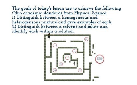 Homogeneous Vs Heterogeneous By ron Clark Homogeneous Vs Heterogeneous By ron Clark