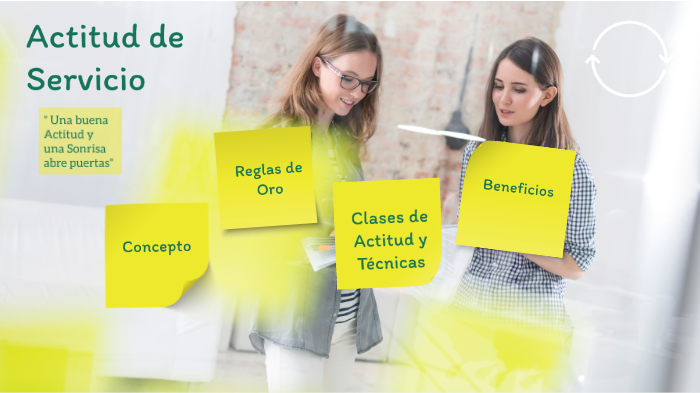 ACTITUD DE SERVICIO by Leticia Valerio on Prezi