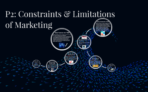 the limitations and constraints of marketing