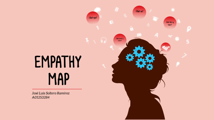 Empathy Map by José Luis Soltero Ramírez on Prezi