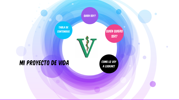MI PROYECTO DE VIDA by andrea garcia on Prezi