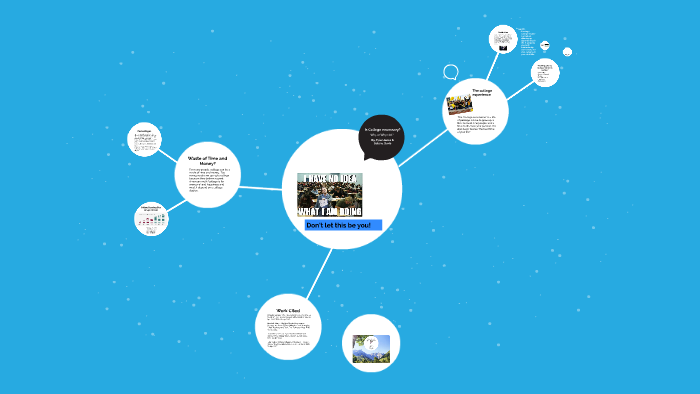 Is College necessary? by Tyler Jones on Prezi