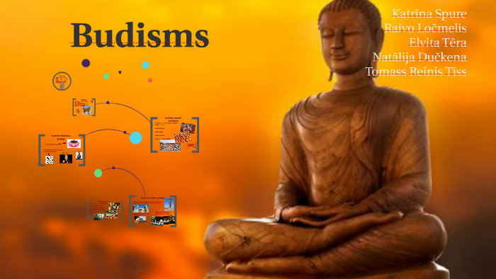 Budisms by Kate Sp on Prezi