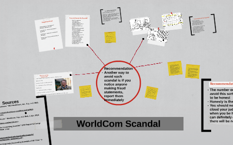 WorldCom Scandal By Samantha Aquino On Prezi