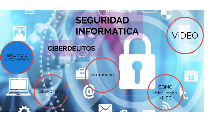 SEGURIDAD INFORMATICA by Yenni Terreros Diaz on Prezi