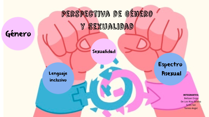 Perspectiva de Género by Selena De Los Rios on Prezi