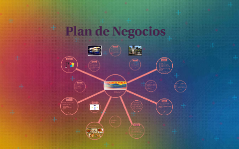 Plan de Negocios by María Fernanda Soto Flores on Prezi