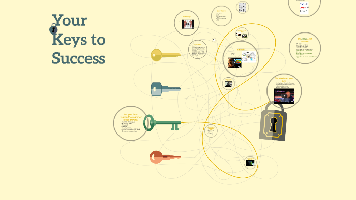 Your Keys to Success by Catherine Walton on Prezi