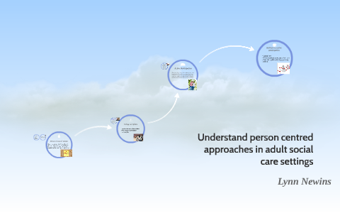 Understand person centred approaches in adult social care se by on Prezi