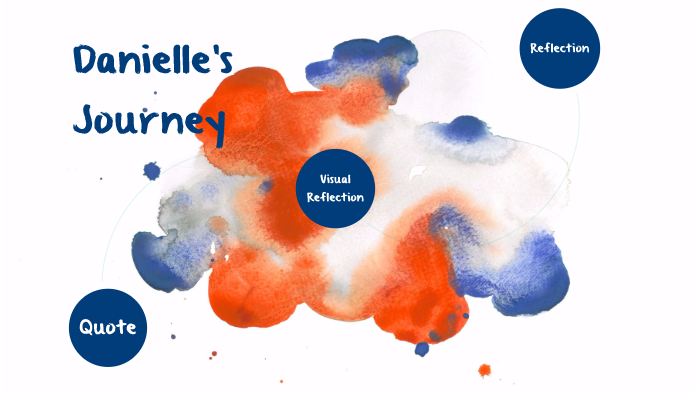 Cultural Reflection by Danielle Howson on Prezi