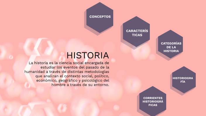 HISTORIA by MARTHA HURTADO on Prezi