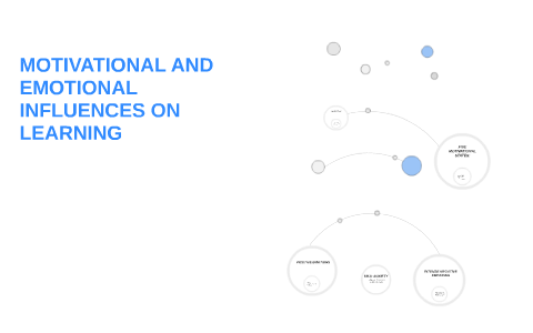 essay about motivational and emotional influences on learning