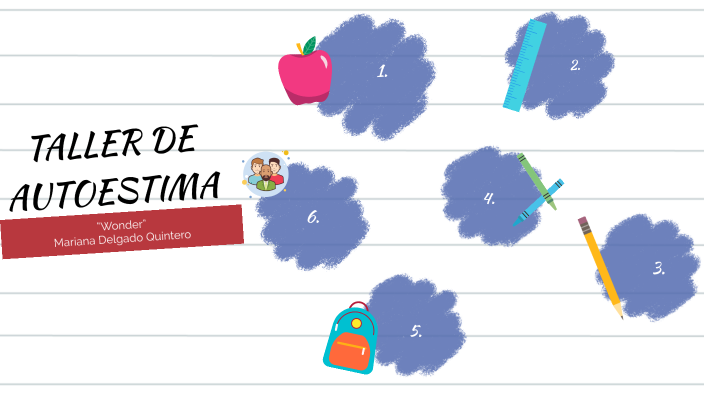 TALLER DE AUTOESTIMA by Mariana Delgado Quintero on Prezi