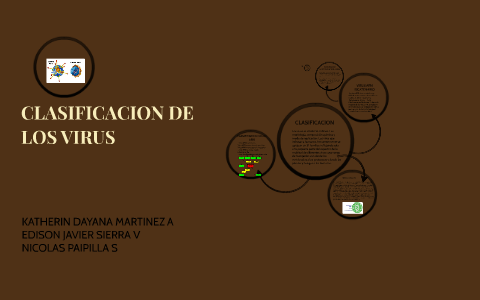 CLASIFICACION DE LOS VIRUS by katherin martinez on Prezi