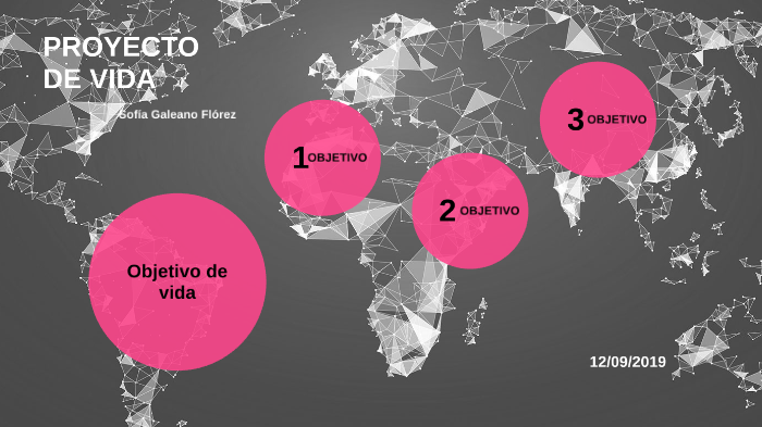 Proyecto de vida by Sofia Galeano . on Prezi
