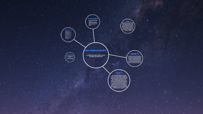 Night Elie Wiesel Bearing Witness By Angelica Jenkins On Prezi