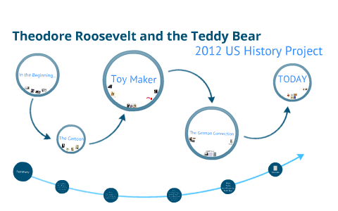 teddy bear origin story