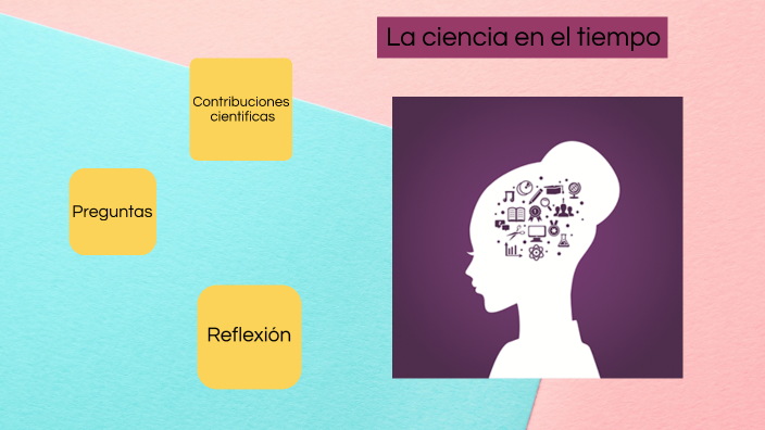 La ciencia en el tiempo by mariana lozano on Prezi